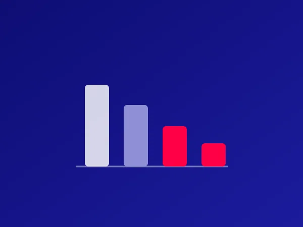Grinding application cases and the results achieved