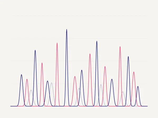 Nicodom Raman spectral library — Raman spectrum